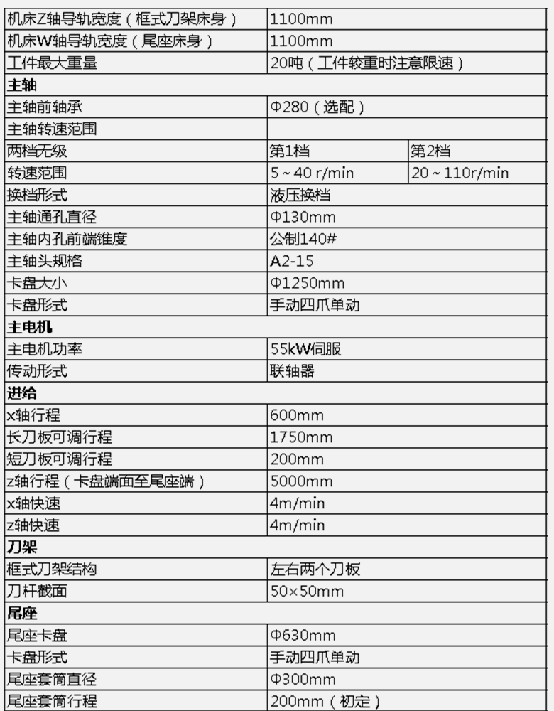 陰極輥車(chē)床參數(shù)_副本.png